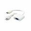 Adapter HDMI - VGA 15cm SBOX