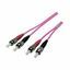 Optični kabel MM OM4 2m vijoličen EFB