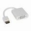 Adapter HDMI - VGA 15cm Roline