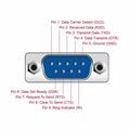 Picture of Delock pretvornik USB-1xSerial DB09 FTDI 61460