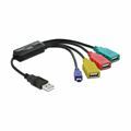 Hub USB na kablu + mini USB Delock 61724