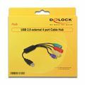 Picture of Delock hub USB na kablu 3xA mini USB 61724