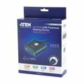 Picture of ATEN USB stikalo 2x4 US224