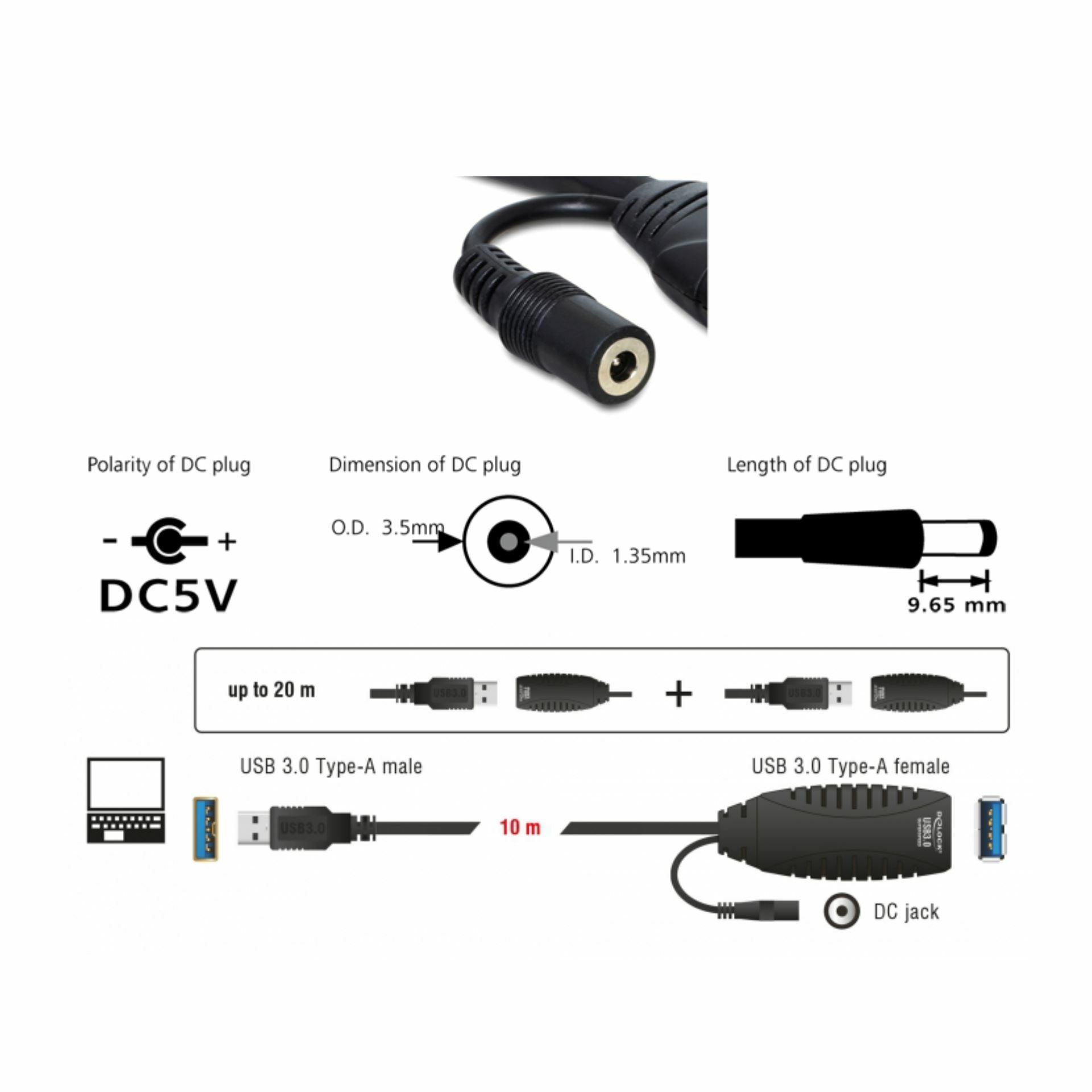 Line extender/repeater USB 3.0 do 10m Delock - TechTrade