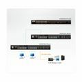 Picture of Altusen KVM stikalo rack 16x2 RJ45 KH2516A