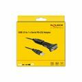 Picture of Delock pretvornik USB-1xSerial DB09 FTDI 61460