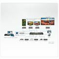 Picture of ATEN line extender HDMI IP RJ45 4K sprejemnik VE8950R