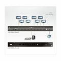 Picture of ATEN množilnik HDMI rack  8x1 4K VS0108HB