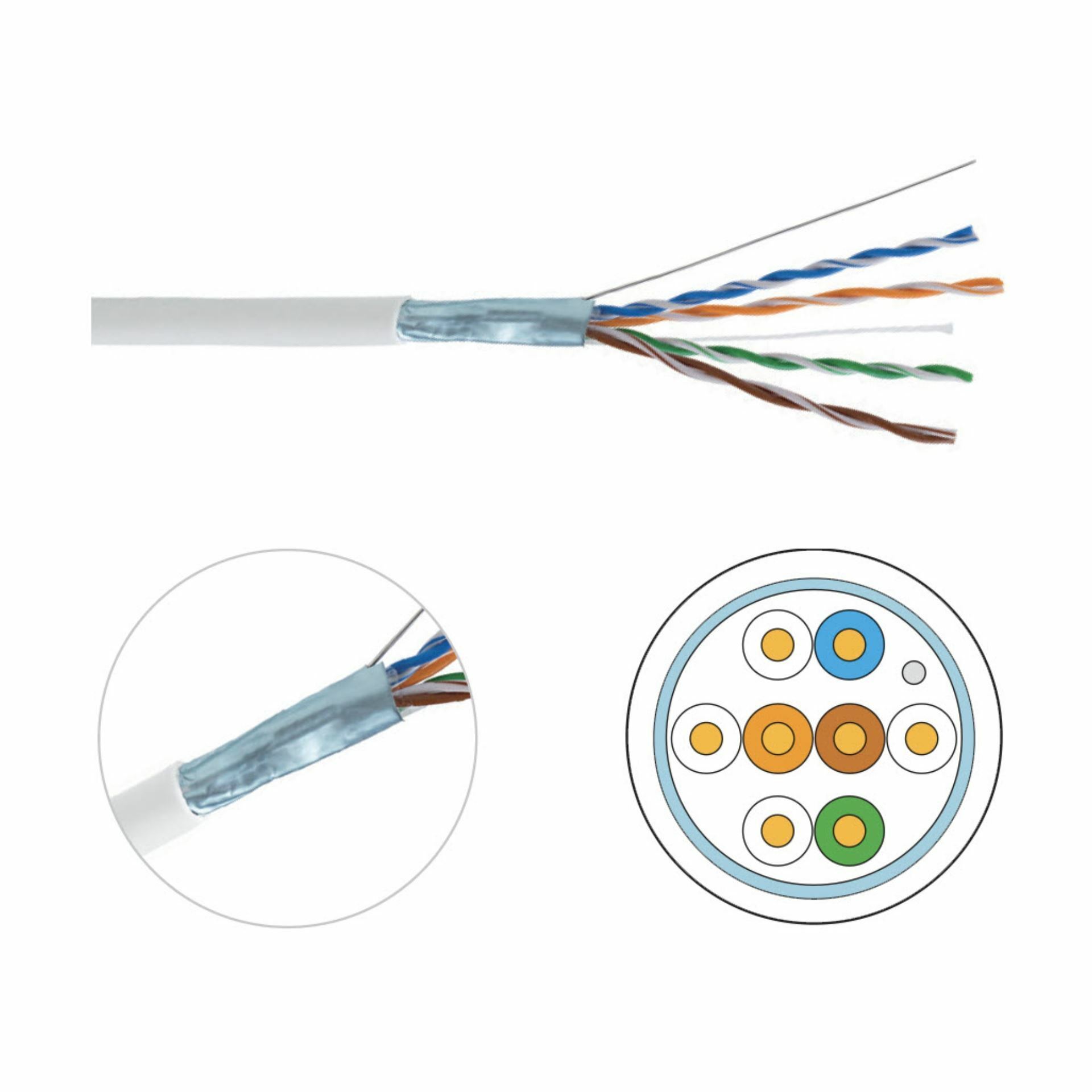 Connettori plug rj45 per cavo utp
