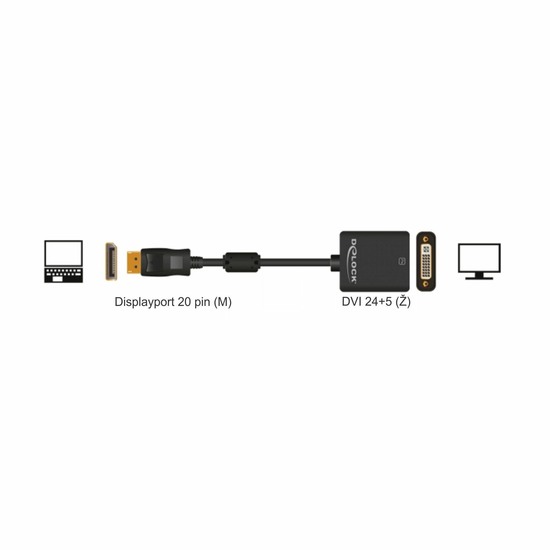 Delock adapter DisplayPort-DVI 4K aktivni 20cm 62599 - TechTrade