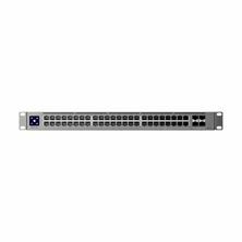 Ubiquiti stikalo 2,5 Giga 16-port 32x Giga 4xSFP+ managed USW-PRO-MAX-48-POE