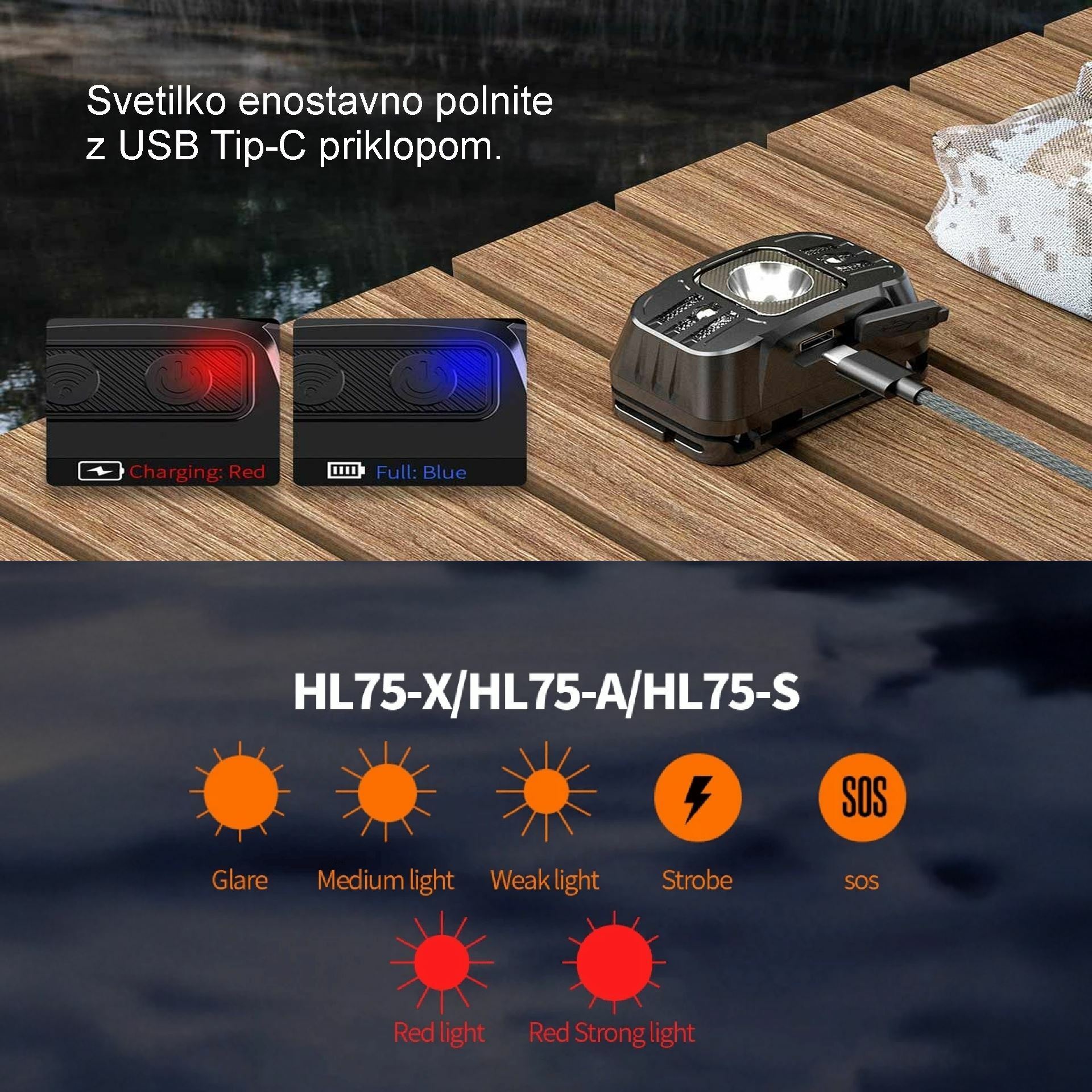 Naglavna svetilka Superfire 220lm polnilna HL75-X - TechTrade