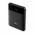 Baseus prenosna baterija 20.000mAh 100W PowerBank blade slim črna PPBL000201