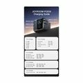 Picture of Joyroom polnilec 140W USB 3xTipC 2xTipA GaN PD Podix črn JR-TRD01