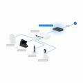 Picture of Ubiquiti usmerjevalnik  5-port 2,5G WiFi 7 10G PoE+++ Cloud Gateway Industrial
