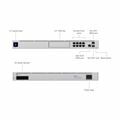Picture of Ubiquiti usmerjevalnik+snemalnik UDM PRO 10-port 1G rack 2xSFP UniFi