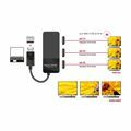 Picture of Delock množilnik DisplayPort 3x1 4K MST 87737