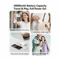 Picture of Joyroom prenosna baterija 10.000mAh 30W PowerBank Lightning TipC bela JR-PBF27 P