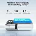 Picture of Joyroom prenosna baterija 10.000mAh 30W PowerBank Lightning TipC bela JR-PBF27 P