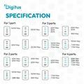Picture of Digitus polnilec 140W USB 3x TipC TipA PD bel DA-10305