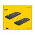 Picture of Delock množilnik HDMI 8x1 4K/60Hz 18654