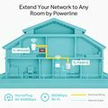 Picture of Tp-Link elektro LAN 100Mb powerline WiFi TL-WPA4220 Kit