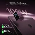 Picture of Baseus polnilec 100W USB 3xTipC Display PicoGo Pro Dark Cherry AH22
