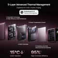 Picture of Baseus polnilec 100W USB 3xTipC Display PicoGo Pro Dark Cherry AH22