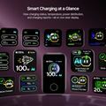 Picture of Baseus polnilec 100W USB 3xTipC Display PicoGo Pro Dark Cherry AH22