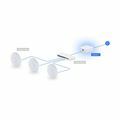 Picture of Ubiquiti usmerjevalnik WiFi7 10G Express 7 Cloud Gateway UniFi Mesh set/2 UX7-2