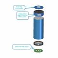 Picture of KEEPPOWER polnilna baterija AA USB TipC 3100 mAh 2kom